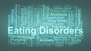 Word cloud graphic illustrating eating disorder support concepts including recovery, therapy, body image, anxiety, and trauma.